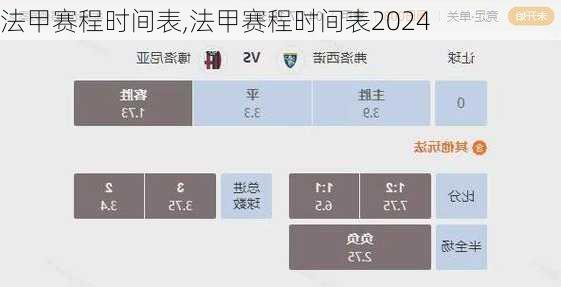 法甲赛程时间表,法甲赛程时间表2024