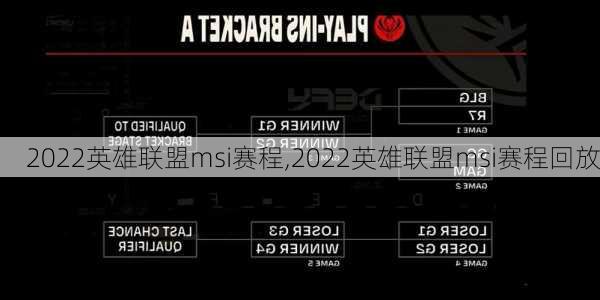 2022英雄联盟msi赛程,2022英雄联盟msi赛程回放