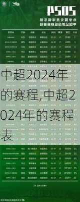 中超2024年的赛程,中超2024年的赛程表