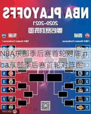 NBA东部季后赛首轮对阵,nba东部季后赛首轮对阵图