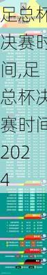 足总杯决赛时间,足总杯决赛时间2024