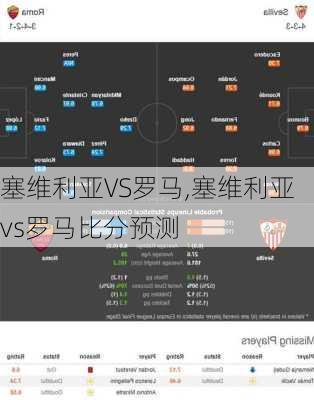 塞维利亚VS罗马,塞维利亚vs罗马比分预测