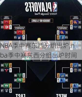 NBA季中赛东西分组出炉,nba季中赛东西分组出炉时间