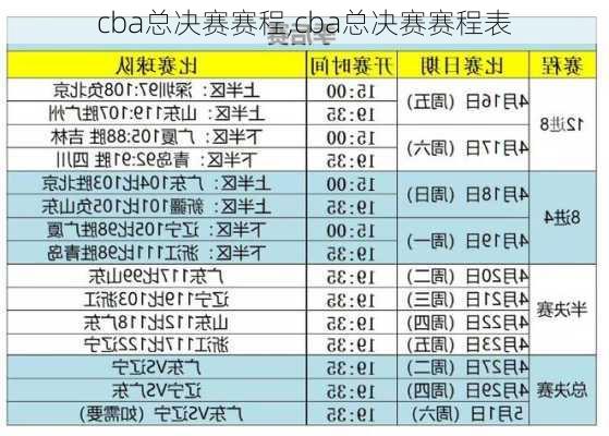 cba总决赛赛程,cba总决赛赛程表