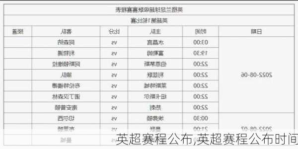 英超赛程公布,英超赛程公布时间