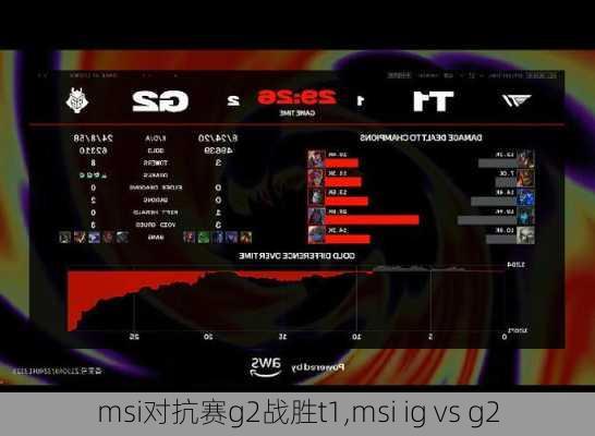 msi对抗赛g2战胜t1,msi ig vs g2