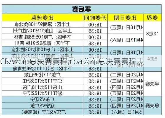 CBA公布总决赛赛程,cba公布总决赛赛程表