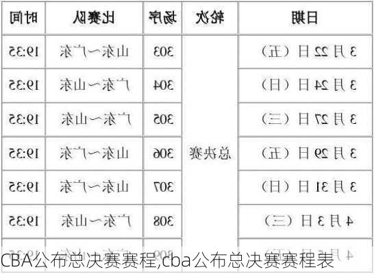 CBA公布总决赛赛程,cba公布总决赛赛程表