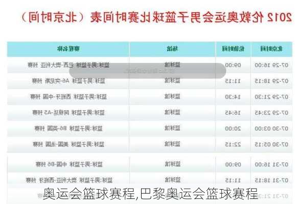 奥运会篮球赛程,巴黎奥运会篮球赛程