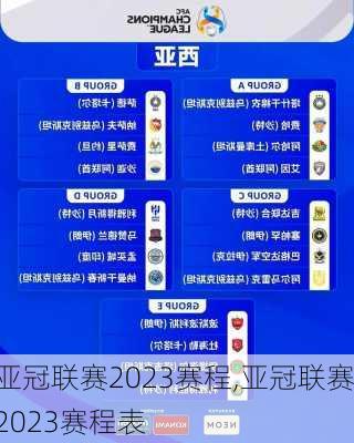 亚冠联赛2023赛程,亚冠联赛2023赛程表