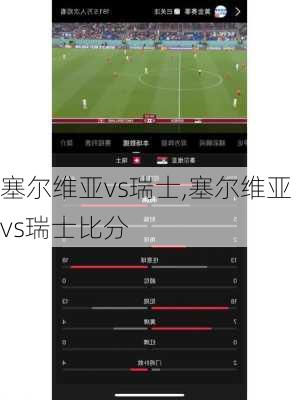 塞尔维亚vs瑞士,塞尔维亚vs瑞士比分