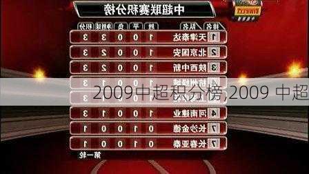 2009中超积分榜,2009 中超