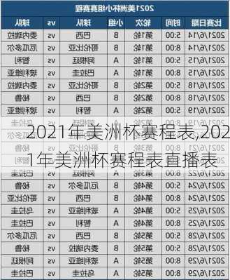 2021年美洲杯赛程表,2021年美洲杯赛程表直播表