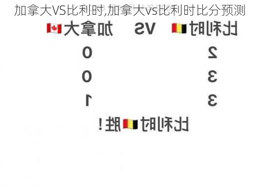 加拿大VS比利时,加拿大vs比利时比分预测