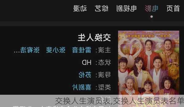 交换人生演员表,交换人生演员表名单