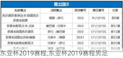 东亚杯2019赛程,东亚杯2019赛程男足