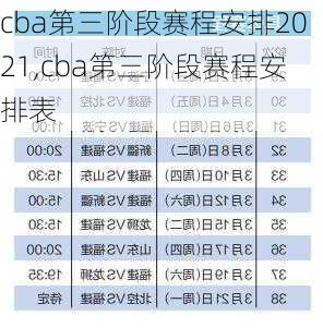 cba第三阶段赛程安排2021,cba第三阶段赛程安排表