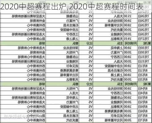 2020中超赛程出炉,2020中超赛程时间表