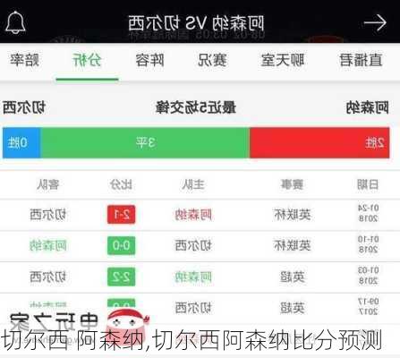 切尔西 阿森纳,切尔西阿森纳比分预测