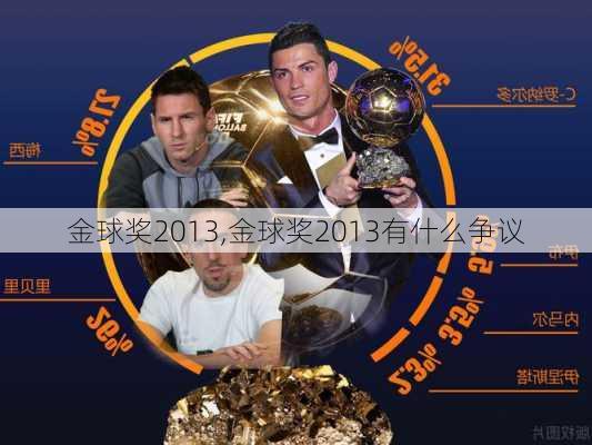 金球奖2013,金球奖2013有什么争议