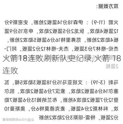 火箭18连败刷新队史纪录,火箭 18连败