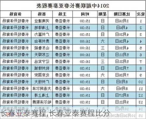 长春亚泰赛程,长春亚泰赛程比分