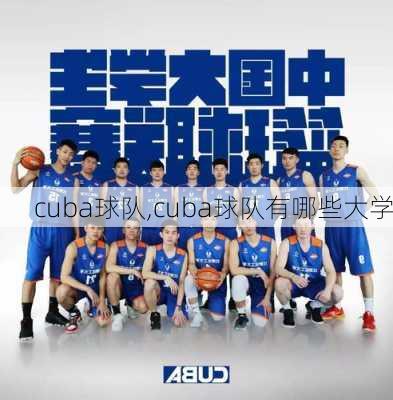 cuba球队,cuba球队有哪些大学