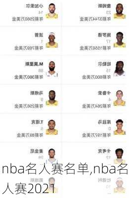 nba名人赛名单,nba名人赛2021