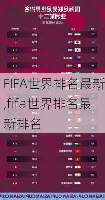 FIFA世界排名最新,fifa世界排名最新排名