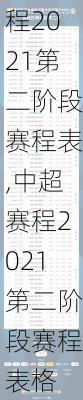 中超赛程2021第二阶段赛程表,中超赛程2021第二阶段赛程表格