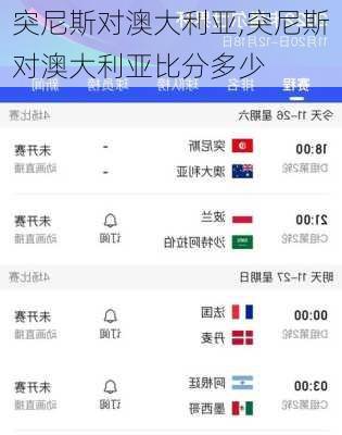 突尼斯对澳大利亚,突尼斯对澳大利亚比分多少