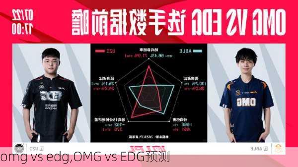 omg vs edg,OMG vs EDG预测