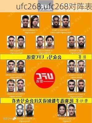 ufc268,ufc268对阵表