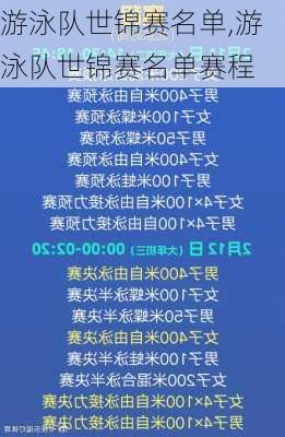 游泳队世锦赛名单,游泳队世锦赛名单赛程