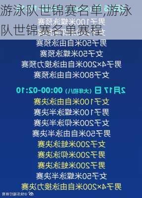 游泳队世锦赛名单,游泳队世锦赛名单赛程