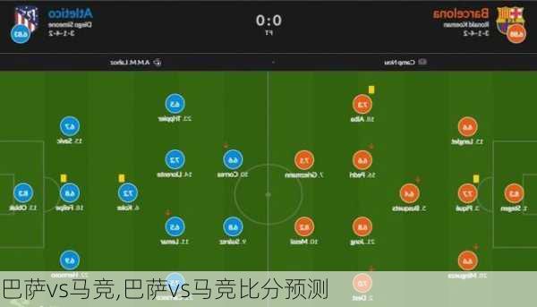 巴萨vs马竞,巴萨vs马竞比分预测