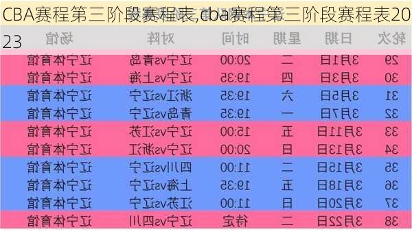 CBA赛程第三阶段赛程表,cba赛程第三阶段赛程表2023