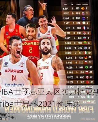 FIBA世预赛亚太区实力榜更新,fiba世界杯2021预选赛 赛程