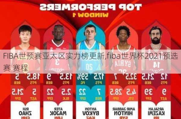 FIBA世预赛亚太区实力榜更新,fiba世界杯2021预选赛 赛程