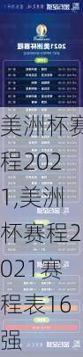 美洲杯赛程2021,美洲杯赛程2021赛程表16强