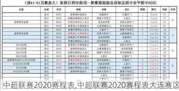 中超联赛2020赛程表,中超联赛2020赛程表大连赛区