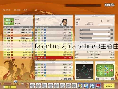 fifa online 2,fifa online 3主题曲