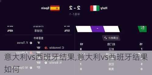 意大利vs西班牙结果,意大利vs西班牙结果如何